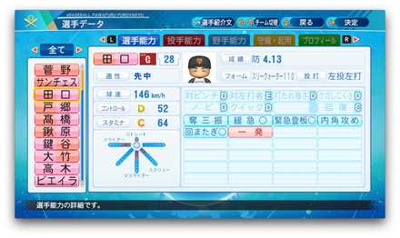 田口麗斗のステータス画像