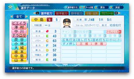 中島宏之のステータス画像