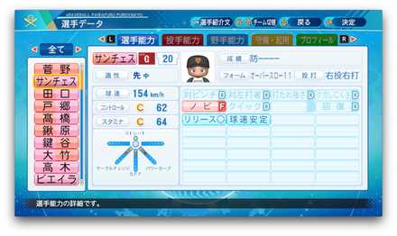 エンジェルサンチェスのステータス画像