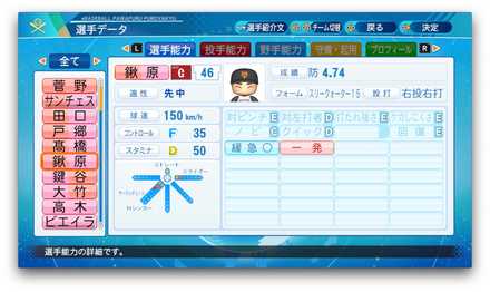 鍬原拓也のステータス画像