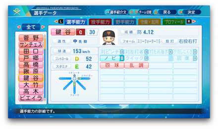 鍵谷陽平のステータス画像