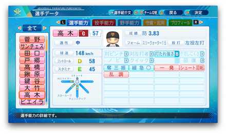 高木京介のステータス画像