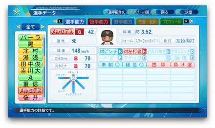 クリストファーメルセデスのステータス画像