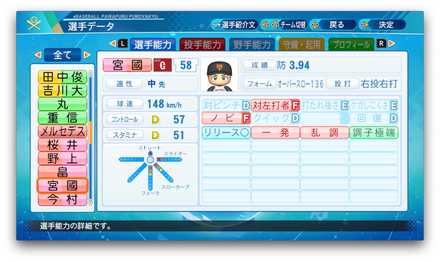 宮國椋丞のステータス画像