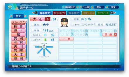 大江竜聖のステータス画像