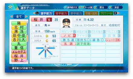 桜井俊貴のステータス画像