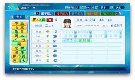 田中俊太のステータス画像