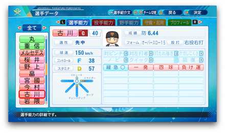 古川侑利のステータス画像