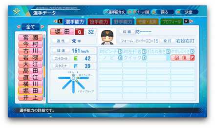 堀田賢慎のステータス画像