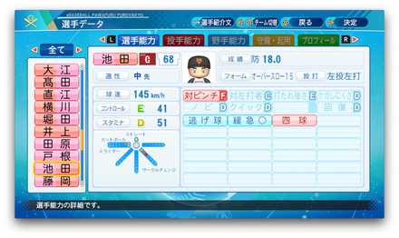 池田駿のステータス画像