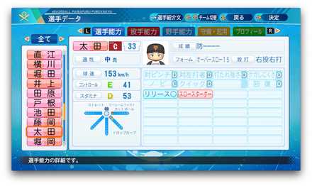 太田龍のステータス画像