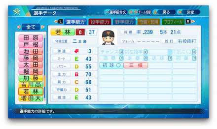 パワプロ2020 パワプロ2020】若林晃弘の選手能力と特能一覧｜巨人｜ゲームエイト