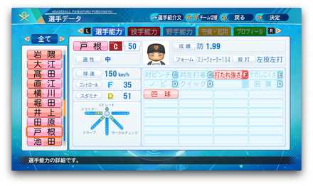 戸根千明のステータス画像