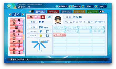 髙田萌生のステータス画像