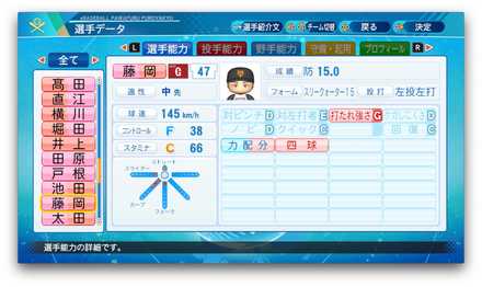 藤岡貴裕のステータス画像