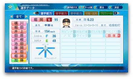 堀岡隼人のステータス画像