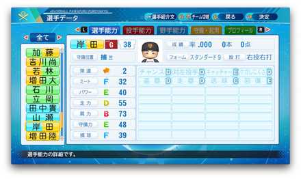 岸田行倫のステータス画像