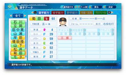 菊田拡和のステータス画像