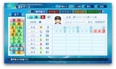 山瀬慎之助のステータス画像