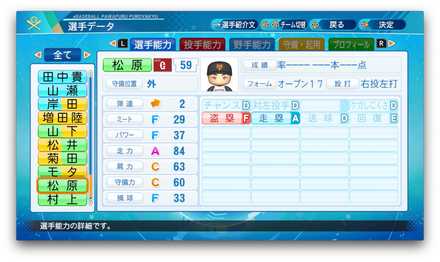 松原聖弥のステータス画像