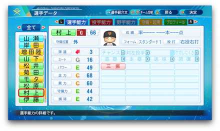 村上海斗のステータス画像
