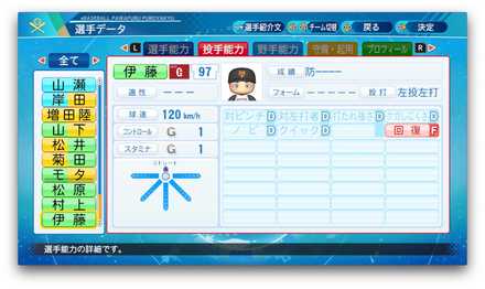 パワプロ 伊藤海斗の選手能力と特能一覧 巨人 ゲームエイト