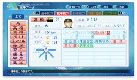 髙橋遥人のステータス画像