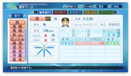 西勇輝のステータス画像