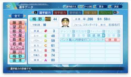 梅野隆太郎のステータス画像