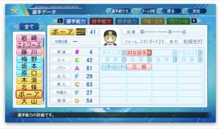 ジャスティンボーアのステータス画像