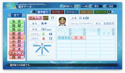 オネルキガルシアのステータス画像