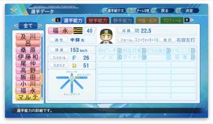 福永春吾のステータス画像