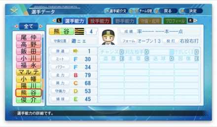 熊谷敬宥のステータス画像