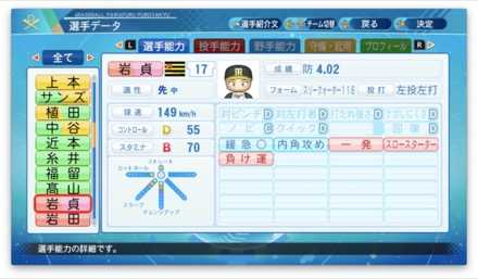 岩貞祐太のステータス画像