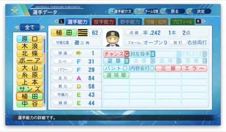 パワプロ2020】植田海の選手能力と特能一覧｜阪神｜ゲームエイト