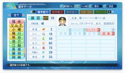 藤田健斗のステータス画像