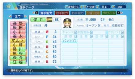 パワプロ2020】藤川俊介の選手能力と特能一覧｜阪神｜ゲームエイト