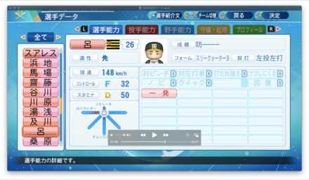 呂彦青のステータス画像