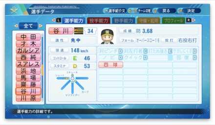 谷川昌希のステータス画像