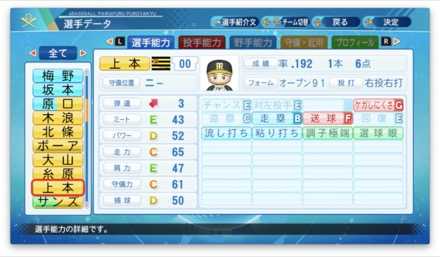 上本博紀のステータス画像