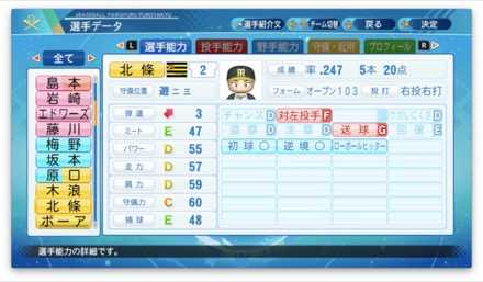 北條史也のステータス画像