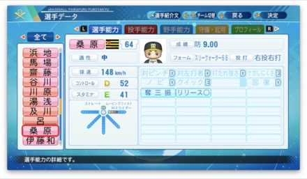 パワプロ2020】桑原謙太朗の選手能力と特能一覧｜阪神｜ゲームエイト