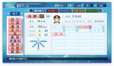 高野圭佑のステータス画像