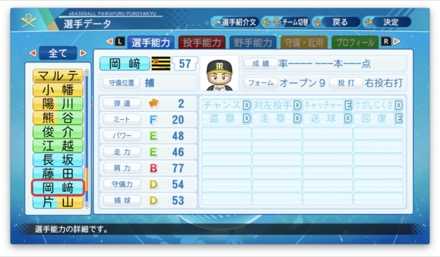 岡﨑太一のステータス画像