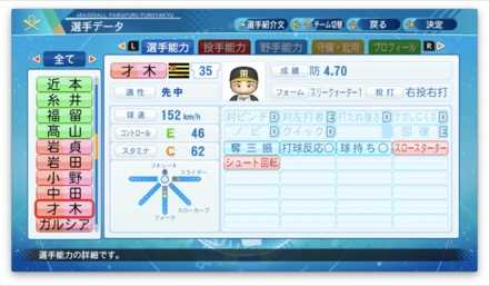 才木浩人のステータス画像