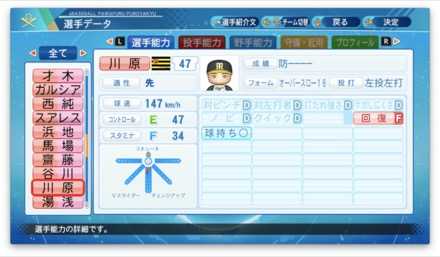 川原陸のステータス画像