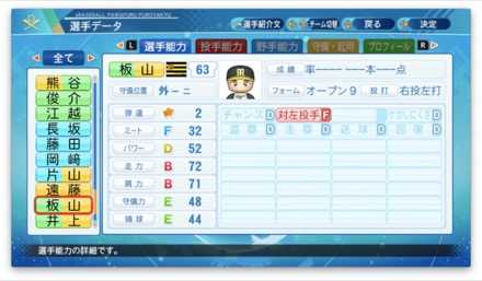 井上広大のステータス画像