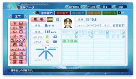 馬場皐輔のステータス画像