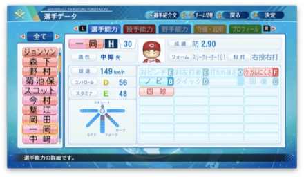 一岡竜司のステータス画像