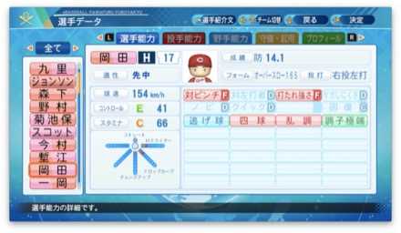 岡田明丈のステータス画像